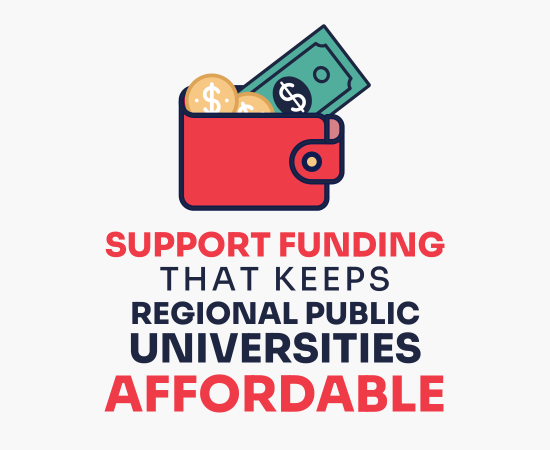 Support funding that keeps regional public universities affordable.